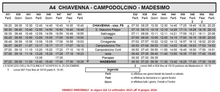 orario invernale STPS 2025 2025